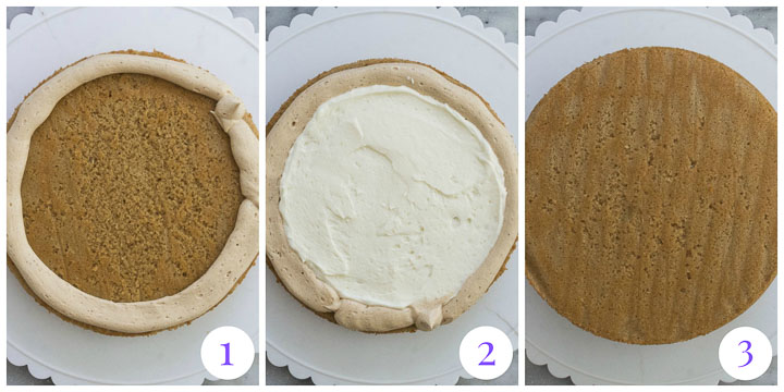 how to assemble cake